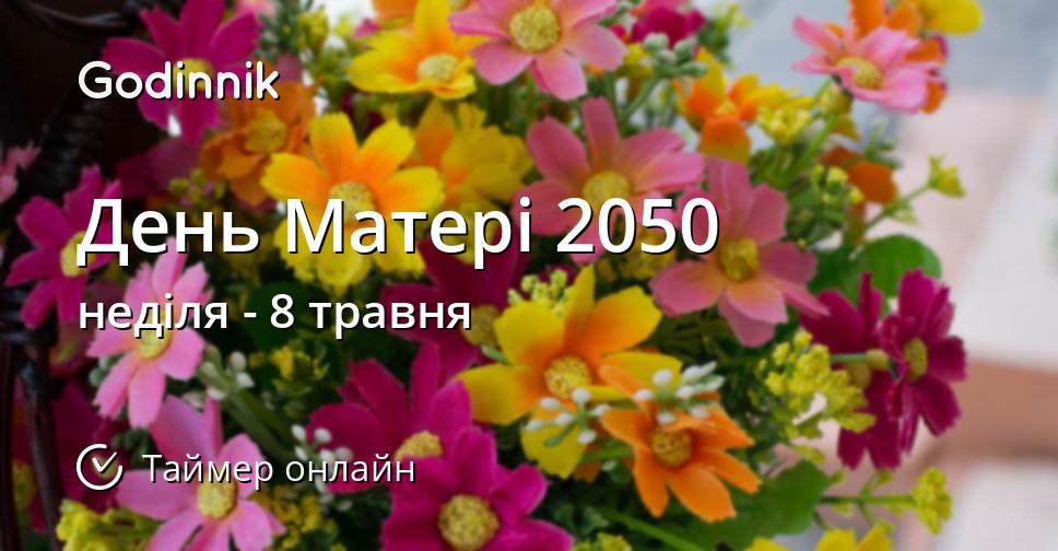 День Матері 2050